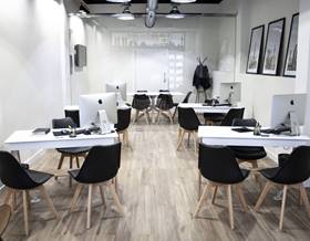 premises for sale in madrid province