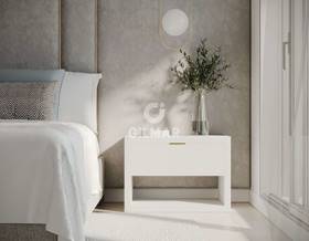 houses for sale in rincon de la victoria