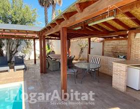 villas for sale in torrevieja