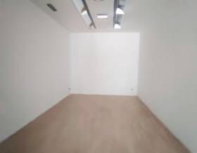 premises rent pamplona ensanche by 2,200 eur