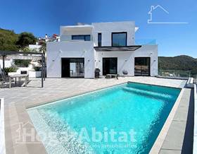 villas for sale in benigembla