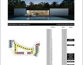 lands for sale in benimantell