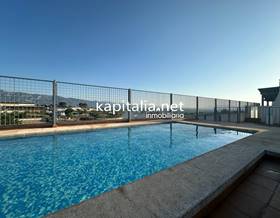 houses for sale in el palomar