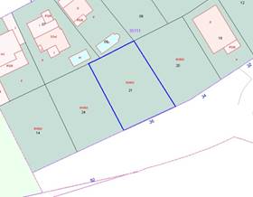 land sale madrid navas del rey by 126,000 eur