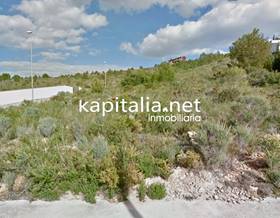 lands for sale in barxeta