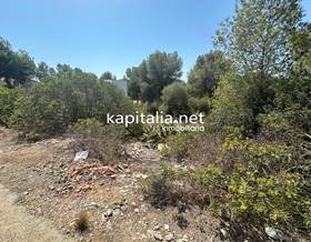 lands for sale in llosa de ranes