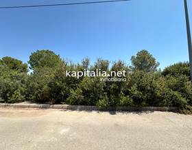 lands for sale in barxeta