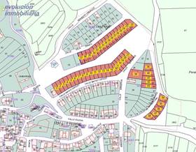 houses for sale in burgos province