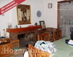 villas for sale in benasal