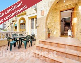 houses for sale in formentera del segura