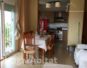 houses for sale in almerimar