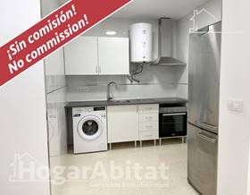 houses for sale in alzira