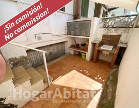 houses for sale in peñiscola