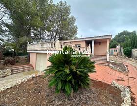 villas for sale in l´enova