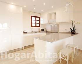 penthouses for sale in huercal overa