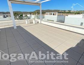 houses for sale in algorfa