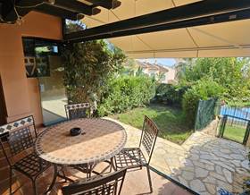 houses for rent in alicante province