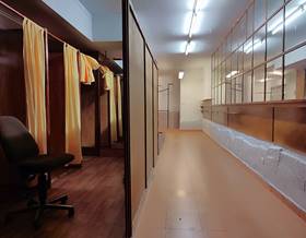 premises for rent in leon