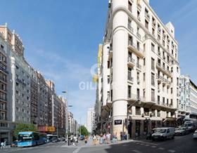 apartments for sale in madrid
