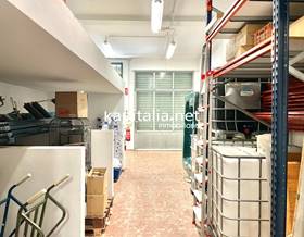 premises for sale in valencia province