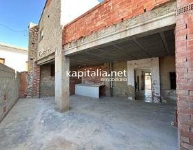 villas for sale in benicolet