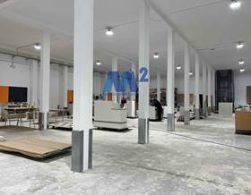 industrial warehouses for rent in algete