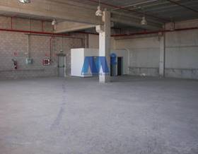 industrial warehouses for rent in sur madrid