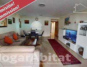 flat sale torrevieja torrevieja by 215,000 eur