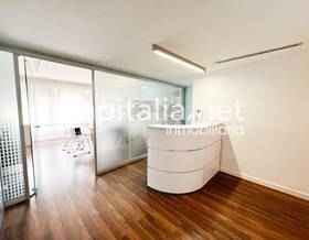 houses for rent in albaida