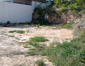 lands for sale in alcoleja