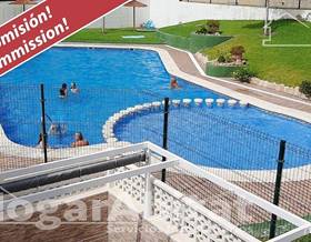 flat sale torrevieja los balcones by 139,000 eur