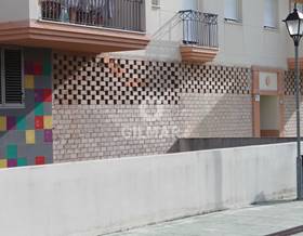 premises for rent in malaga province