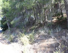 lands for sale in la nucia