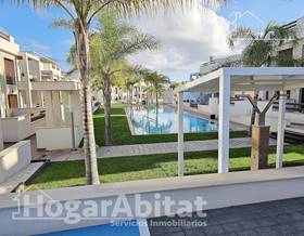 apartments for sale in benijofar