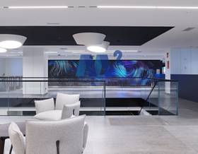 offices for rent in madrid