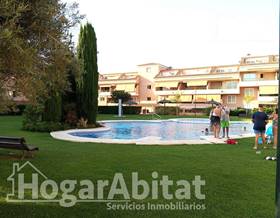 apartments for sale in rocafort