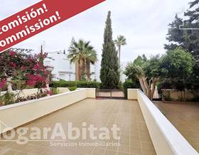 houses for sale in los gallardos