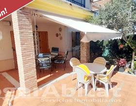 houses for sale in daya vieja