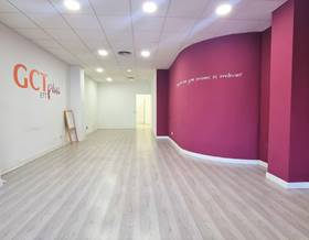 premises for rent in reus