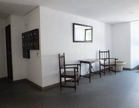 premises for sale in el escorial