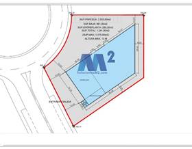 industrial warehouses for rent in leganes