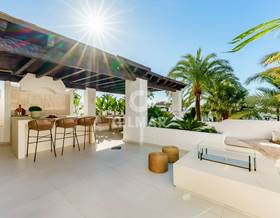 apartments for sale in torremolinos