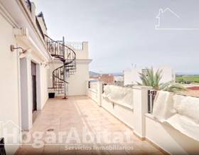 apartments for sale in la vall d´uixo
