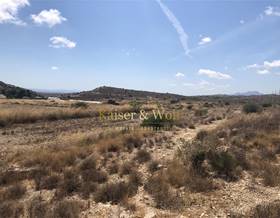 land sale alicante resto provincia by 201,500 eur