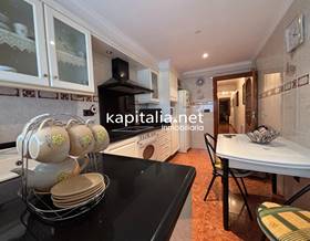 apartments for sale in muro de alcoy