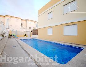 townhouse sale oliva aigua blanca by 210,000 eur