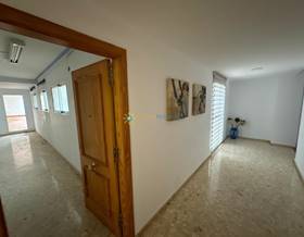 premises for sale in gandia