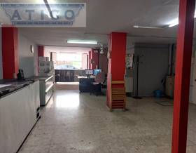 premises for sale in sevilla