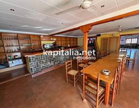 companies for sale in valencia province