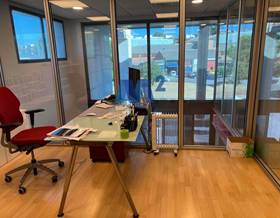 offices for rent in tres cantos
